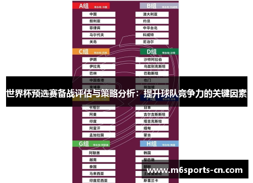 世界杯预选赛备战评估与策略分析：提升球队竞争力的关键因素