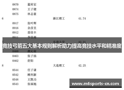 竞技弓箭五大基本规则解析助力提高竞技水平和精准度