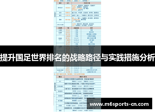 提升国足世界排名的战略路径与实践措施分析