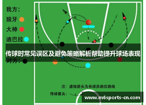 传球时常见误区及避免策略解析帮助提升球场表现