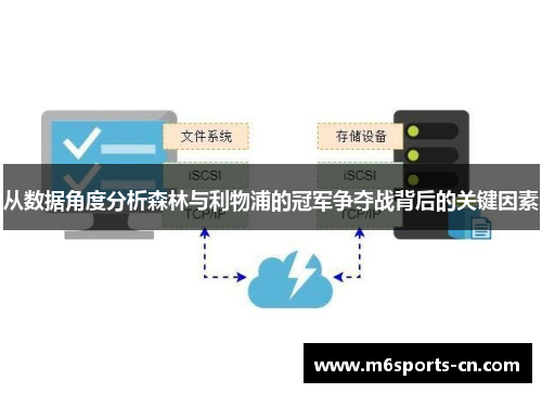 从数据角度分析森林与利物浦的冠军争夺战背后的关键因素