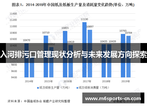入河排污口管理现状分析与未来发展方向探索