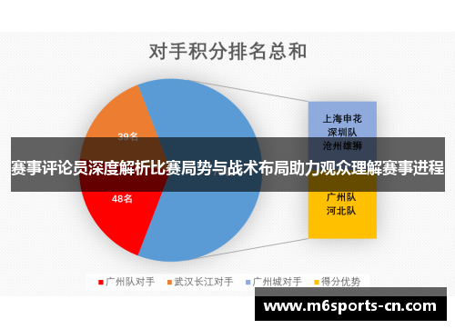 赛事评论员深度解析比赛局势与战术布局助力观众理解赛事进程