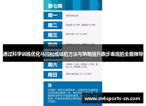 通过科学训练优化马拉松成绩的方法与策略提升跑步表现的全面指导